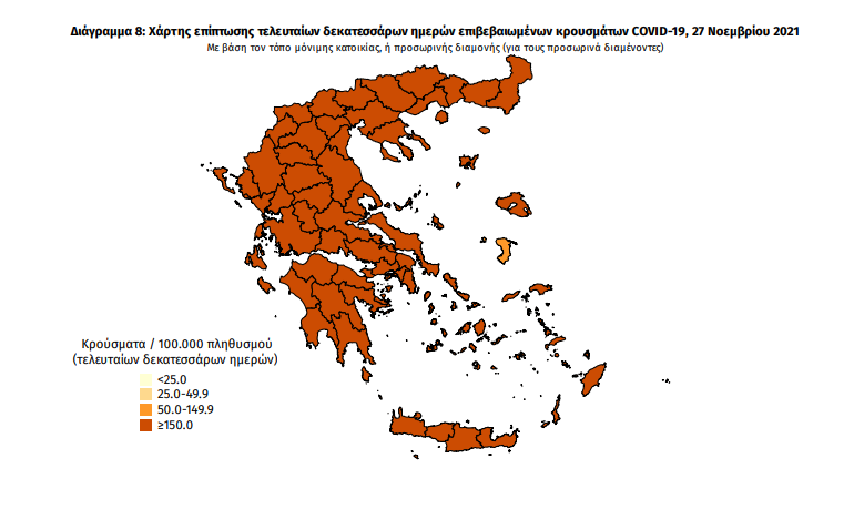 Κορωνοϊός: 39 νέα κρούσματα στη Μεσσηνία – 1 εισαγωγή και 2 θάνατοι στο Νοσοκομείο