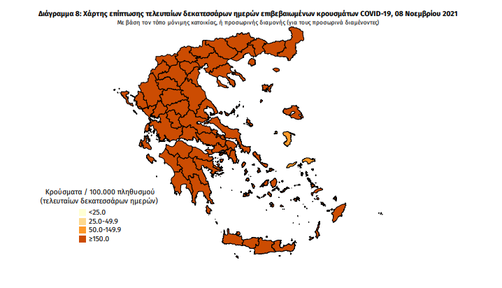 Κορωνοϊός: 114 νέα κρούσματα στη Μεσσηνία – 7.335 σε όλη την Ελλάδα