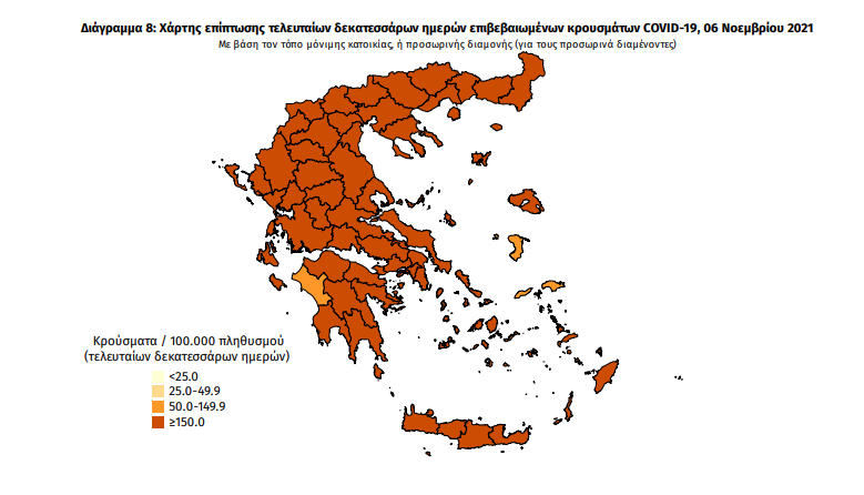 Κορωνοϊός: 77 νέα κρούσματα στη Μεσσηνία – 6.393 σε όλη την Ελλάδα