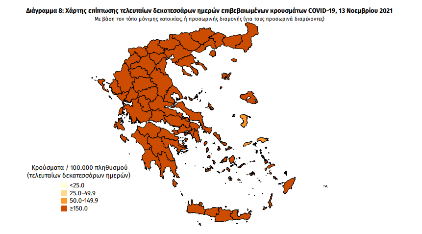Κορωνοϊός: 77 νέα κρούσματα στη Μεσσηνία – 6.154 σε όλη την Ελλάδα