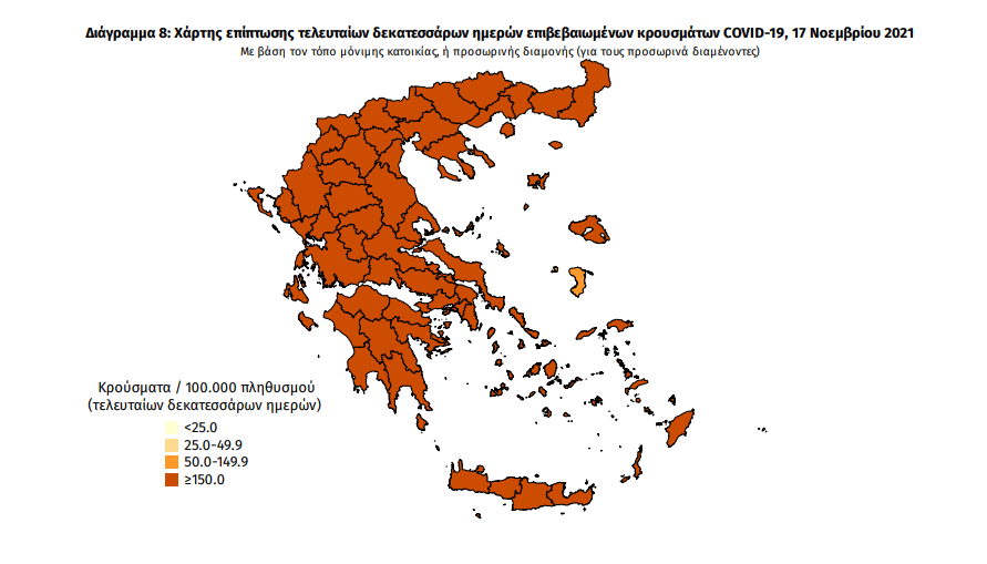 Κορωνοϊός: 76 νέα κρούσματα στη Μεσσηνία – Διακομίστηκε στην Κόρινθο ο 23χρονος διασωληνωμένος