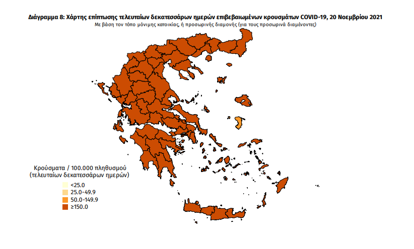 Κορωνοϊός: 82 νέα κρούσματα στη Μεσσηνία – 5.991 σε όλη την Ελλάδα