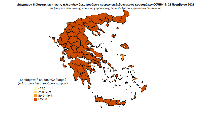 Κορωνοϊός: 68 νέα κρούσματα στη Μεσσηνία – 8.100 σε όλη την Ελλάδα