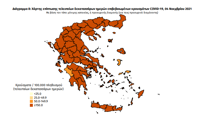 Κορωνοϊός: 100 νέα κρούσματα στη Μεσσηνία – 6.808 σε όλη την Ελλάδα