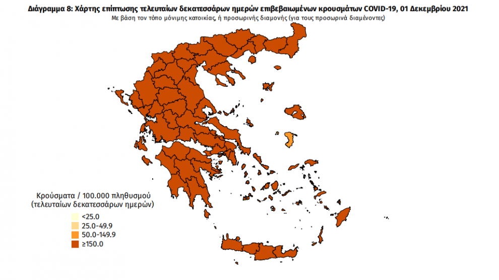 Κορωνοϊός: 56 νέα κρούσματα στη Μεσσηνία που πέρασε στο πορτοκαλί