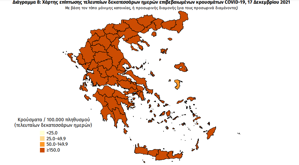 Κορωνοϊός: 39 νέα κρούσματα στη Μεσσηνία – 1 θάνατος στην Κλινική Covid