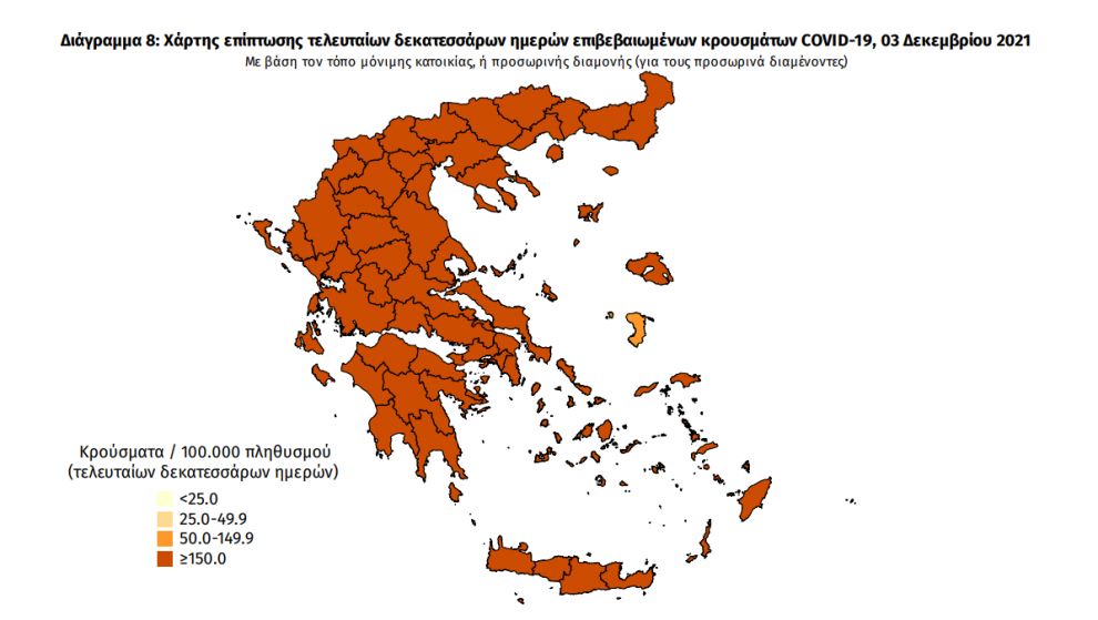 Κορωνοϊός: 83 νέα κρούσματα στη Μεσσηνία  – 2 θάνατοι στην Κλινική Covid