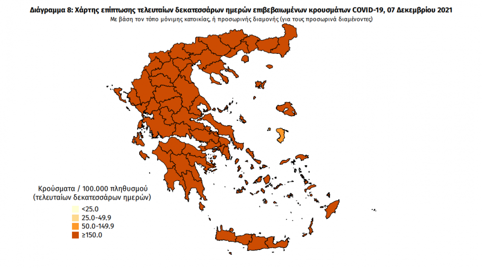 Κορωνοϊός: 67 νέα κρούσματα στη Μεσσηνία – Ένας θάνατος στην Κλινική Covid