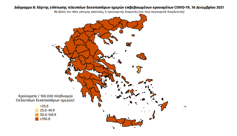 Κορωνοϊός: 55 νέα κρούσματα στη Μεσσηνία