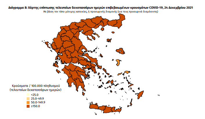 Κορωνοϊός: 65 νέα κρούσματα στη Μεσσηνία