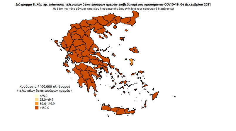 Κορωνοϊός: 71 νέα κρούσματα στη Μεσσηνία – 1 θάνατος στην Κλινική Covid