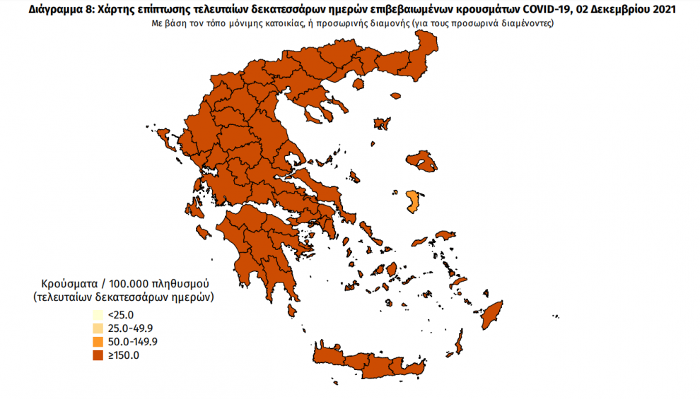 Κορωνοϊός: 61 νέα κρούσματα στη Μεσσηνία –	Ένας θάνατος στην Κλινική Covid-19