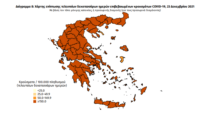 Κορωνοϊός: 68 νέα κρούσματα στη Μεσσηνία – Ένας θάνατος στην Κλινική Covid