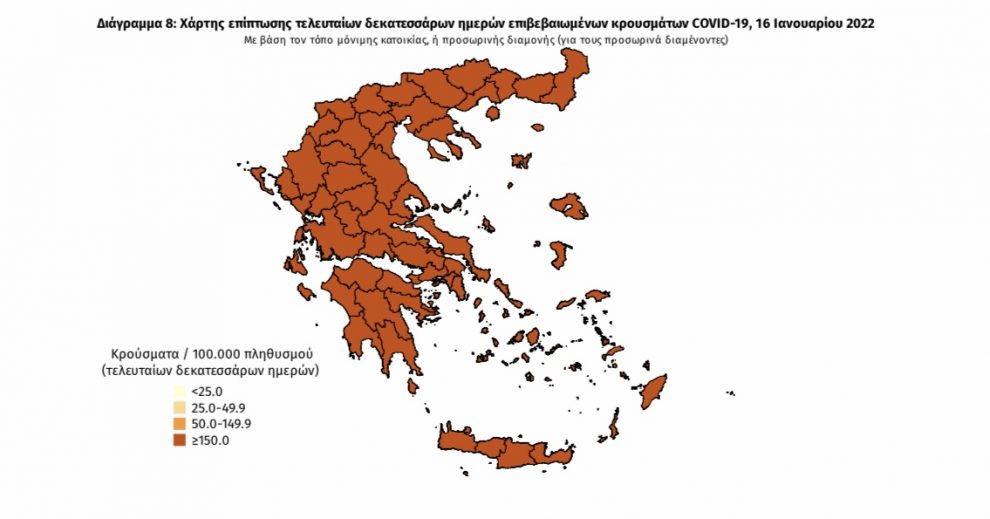 Κορωνοϊός: 10.783 νέα κρούσματα – 133 στη Μεσσηνία