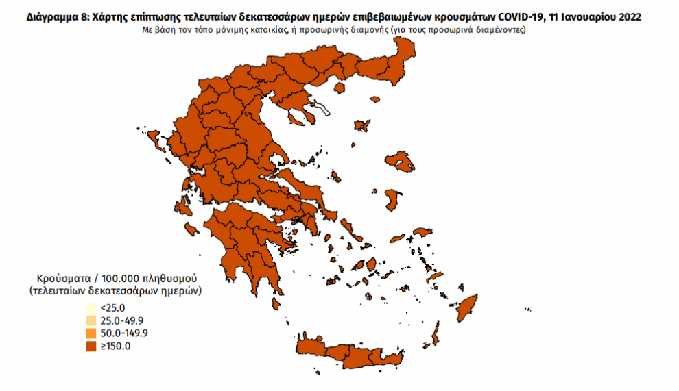 Κορωνοϊός: 32.694 νέα κρούσματα -333 στη Μεσσηνία