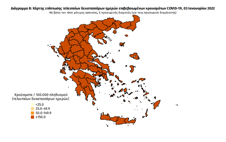 Κορωνοϊός: 36.246 νέα κρούσματα σε όλη τη χώρα – 424 στη Μεσσηνία & 2 νεκροί στην Κλινική Covid