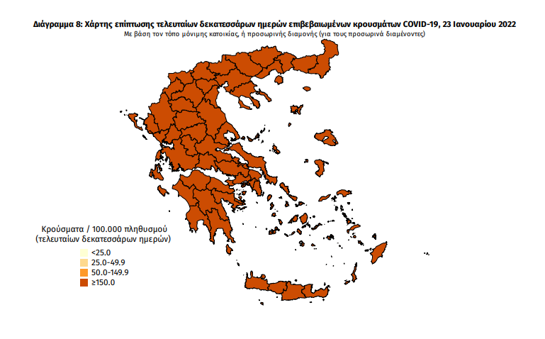 Κορωνοϊός: 156 νέα κρούσματα στη Μεσσηνία