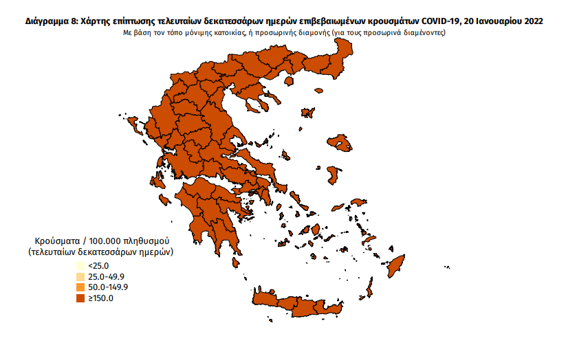 Κορωνοϊός: 220 νέα κρούσματα στη Μεσσηνία – 18.869 σε όλη την Ελλάδα