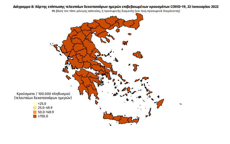 Κορωνοϊός: 231 νέα κρούσματα στη Μεσσηνία