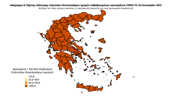 Κορωνοϊός: 17.633 νέα κρούσματα σε όλη τη χώρα – 125 στη Μεσσηνία & 2 νεκροί στην Κλινική Covid