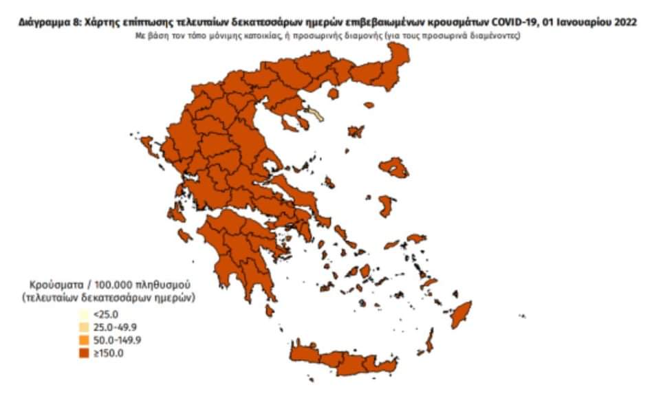 Κορωνοϊός: 30.010 νέα κρούσματα -260 στη Μεσσηνία