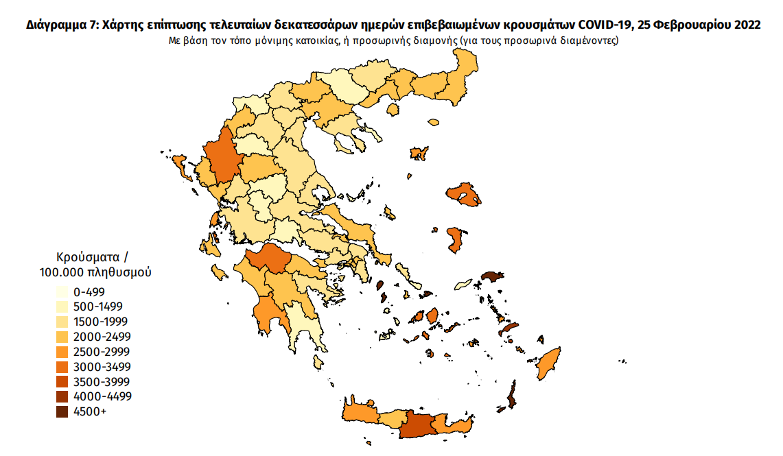 Κορωνοϊός: 258 κρούσματα στη Μεσσηνία