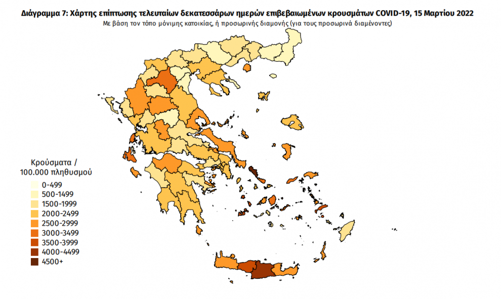 Κορωνοϊός: 400 νέα κρούσματα στη Μεσσηνία