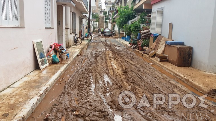 Ποιο είναι το ζητούμενο;