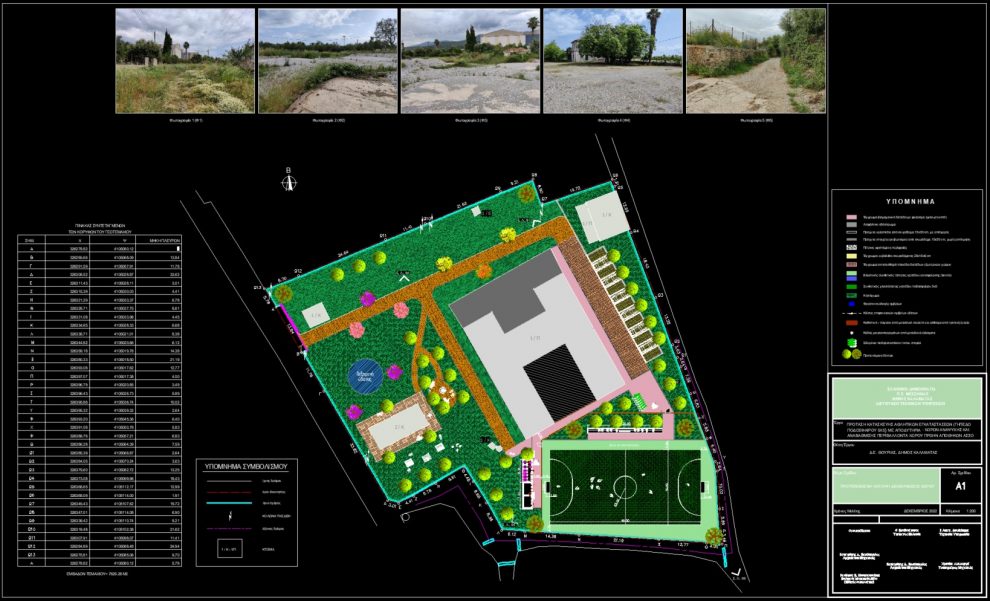 Αξιοποίηση περιβάλλοντος χώρου του πρώην ΑΣΟ στη Θουρία με γήπεδο 5×5 και πράσινο