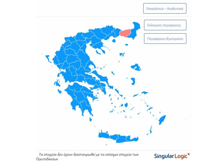 Ισχυρή αυτοδυναμία της ΝΔ με οκτακομματική Βουλή – Τα αποτελέσματα