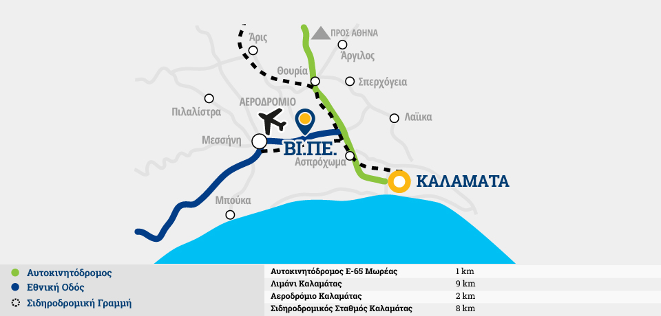 Επιχειρηματικό Πάρκο και η Βιομηχανική Περιοχή Σπερχογείας