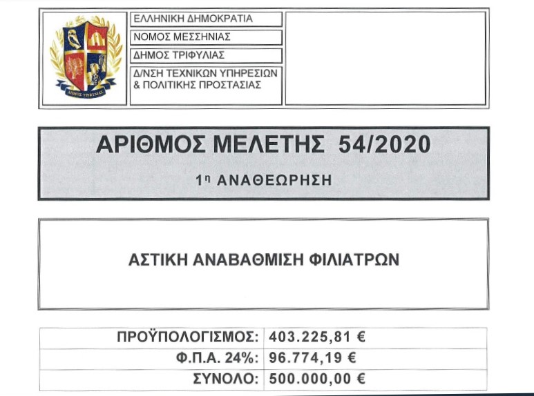 Γ. Λεβεντάκης: «Τα λεφτά για τα Φιλιατρά χαθήκανε»