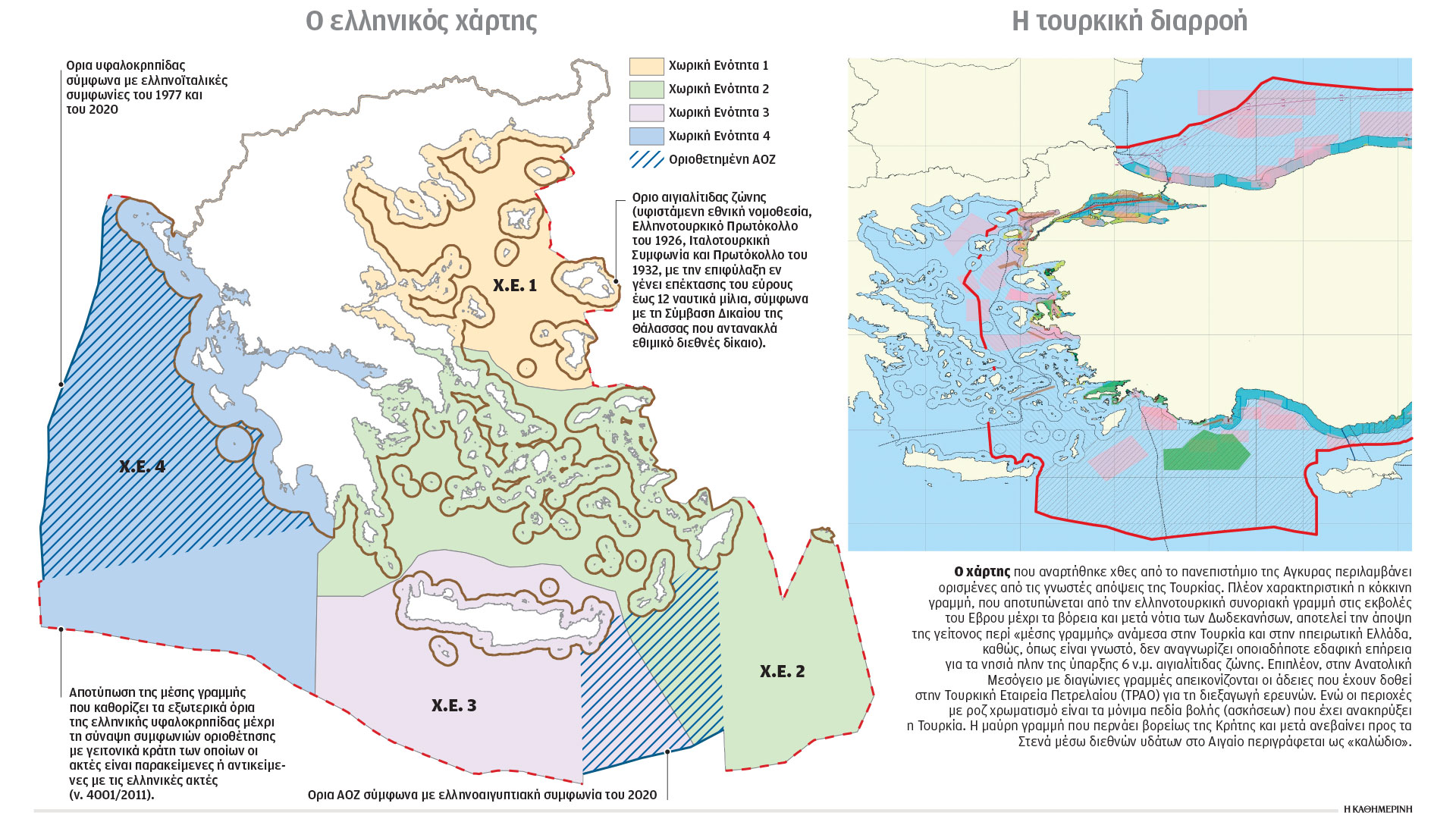 Γεμίσαμε χωροταξικά…