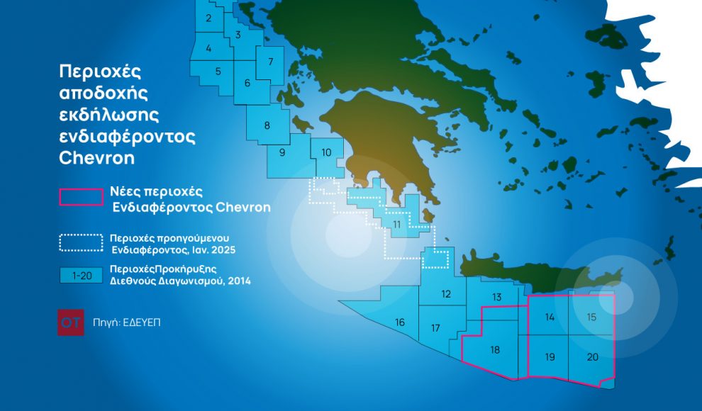 Στ. Παπασταύρου: «Ανάδοχος για  τους υδρογονάνθρακες μέσα στο 2025»