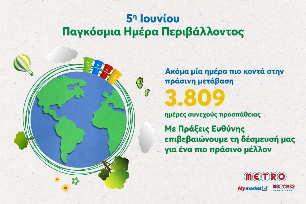 Η METRO χτίζει το μέλλον με πράσινες πράξεις και μετρήσιμα  αποτελέσματα!