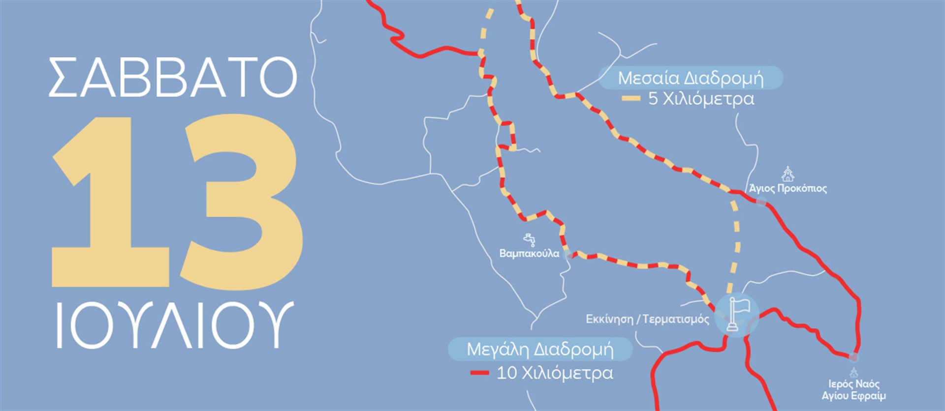 Σήμερα το Πολύλοφος Run με 10, 5 και 1 χλμ