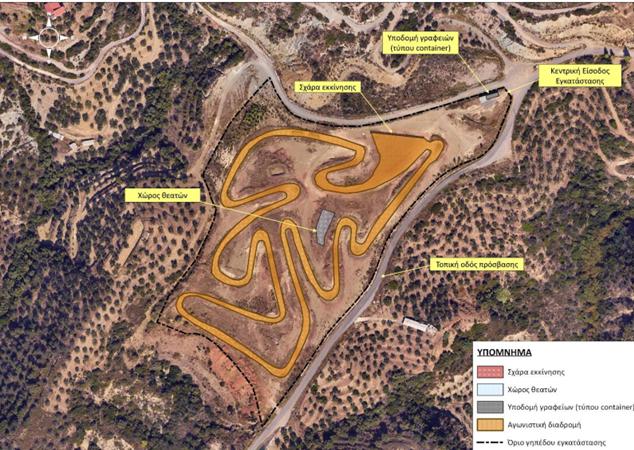 Pista Motocross στα Γιαννιτσάνικα Καλαμάτας