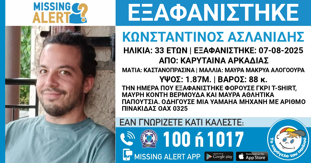 Εξαφάνιση 33χρονου μοτοσικλετιστή