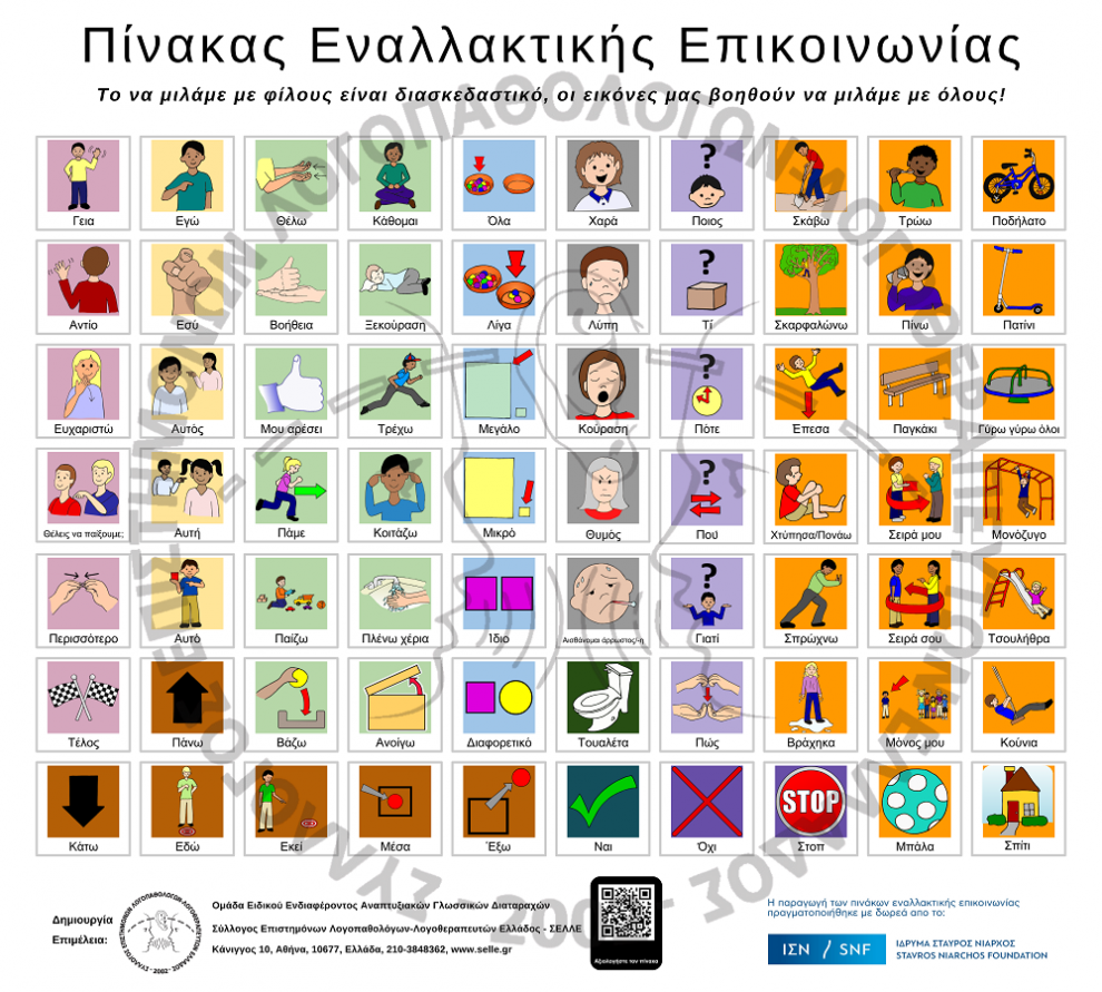 Πίνακες εναλλακτικής επικοινωνίας σε 24 παιδικές χαρές της Καλαμάτας