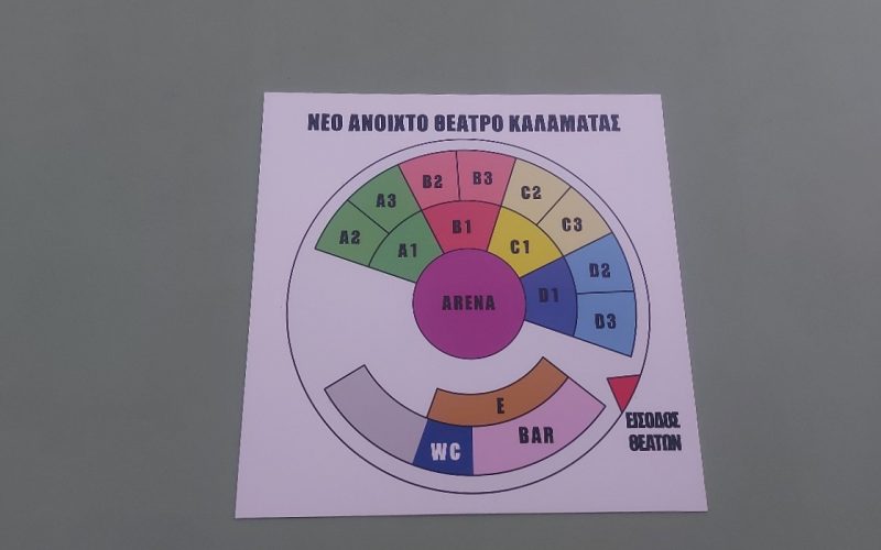 Ανοιχτό Θέατρο Καλαμάτας και αριθμημένες θέσεις
