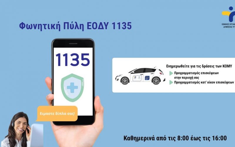 Δήμος Μεσσήνης: Δωρεάν προληπτικές εξετάσεις σε Δημοτικές Κοινότητες